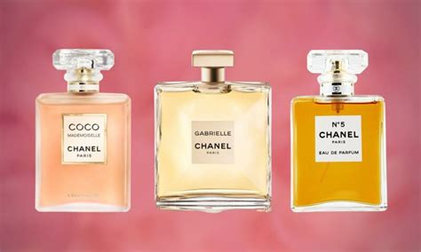 list of chanel perfumes|chanel perfume for women list.